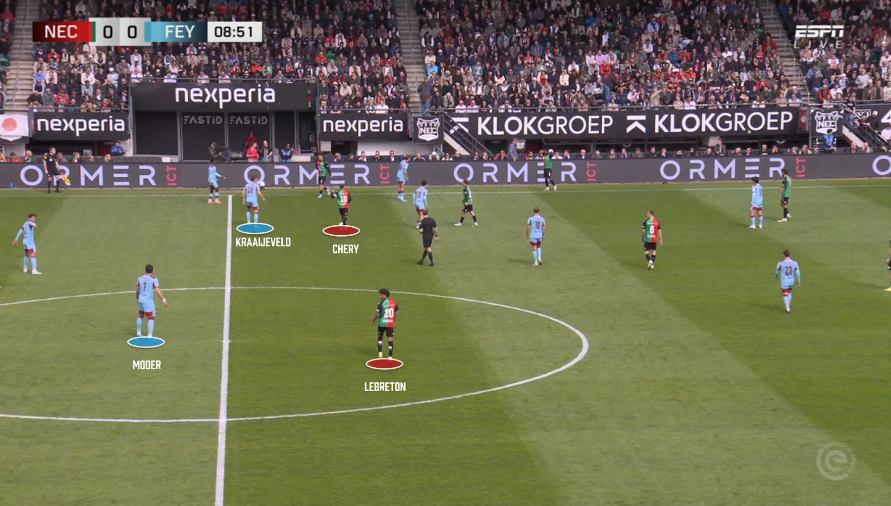 Ondersteunend beeld bij het artikel